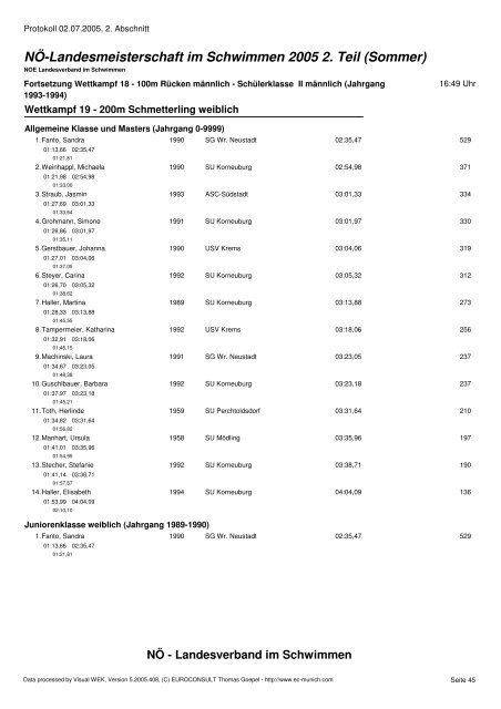 NÖ-Landesmeisterschaft im Schwimmen 2005 2. Teil (Sommer)