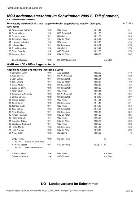 NÖ-Landesmeisterschaft im Schwimmen 2005 2. Teil (Sommer)