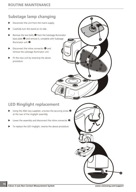 User Guide Falcon 3-axis Non Contact Measurement System - Upc