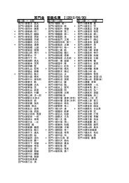 宮門会 登録名簿 Ⅰ(2012/06/30) - home.ne.jp