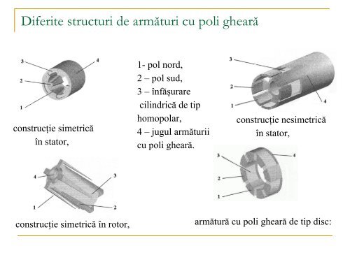 MA?INI SINCRONE SPECIALE