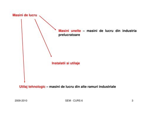 MASINI UNELTE SI UTILAJE