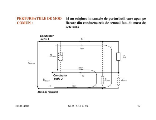 Cursul 10 [pps]