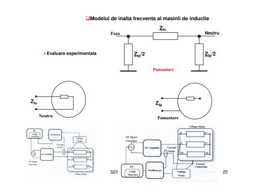 Cursul 10 [pps]