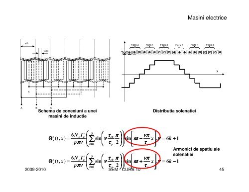 Cursul 10 [pps]