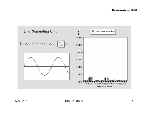 Cursul 10 [pps]