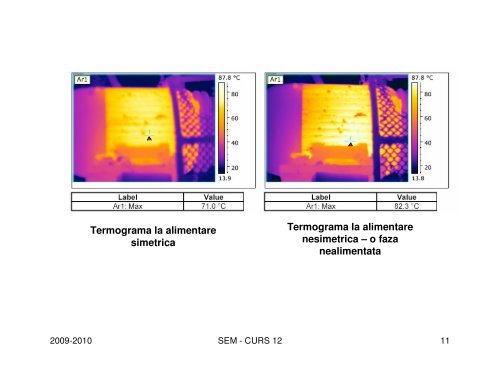 MONITORIZARE SI DIAGNOZA IN SISTEME ELECTROMECANICE