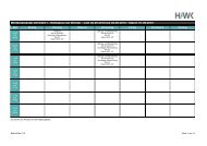 Wintersemester 2010/2011 - Wolfgang von Werder - vom ... - HAWK