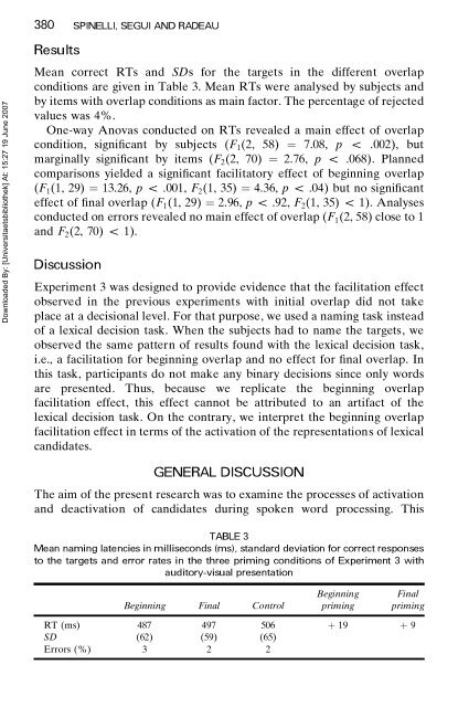 Language and Cognitive Processes - Institut für Phonetik