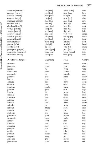 Language and Cognitive Processes - Institut für Phonetik