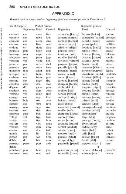 Language and Cognitive Processes - Institut für Phonetik