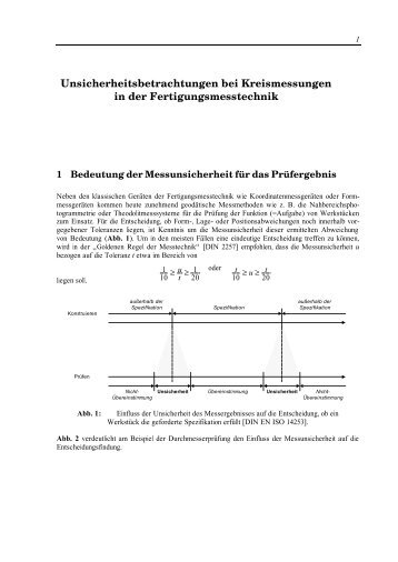 Bedeutung der Messunsicherheit für das Prüfergebnis - messtec