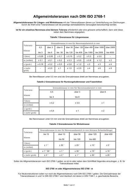 Allgemeintoleranzen nach DIN ISO 2768-1 - messtec