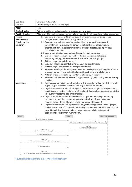 ThrustFlow Management Brunvoll AS