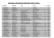 Starterliste 4. Internationale ADAC Metz - Rallye - Classic