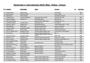 Starterliste 4. Internationale ADAC Metz - Rallye - Classic