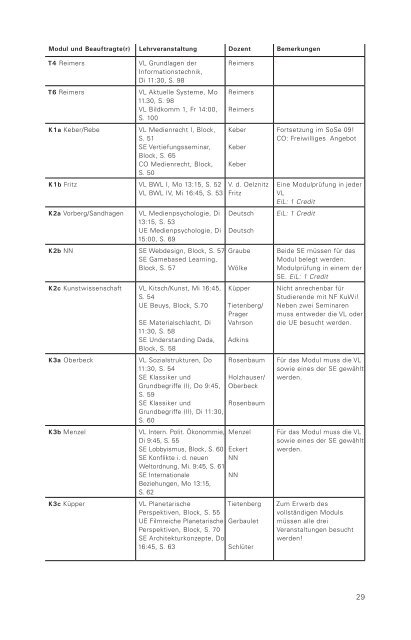 : Medienwissenschaften