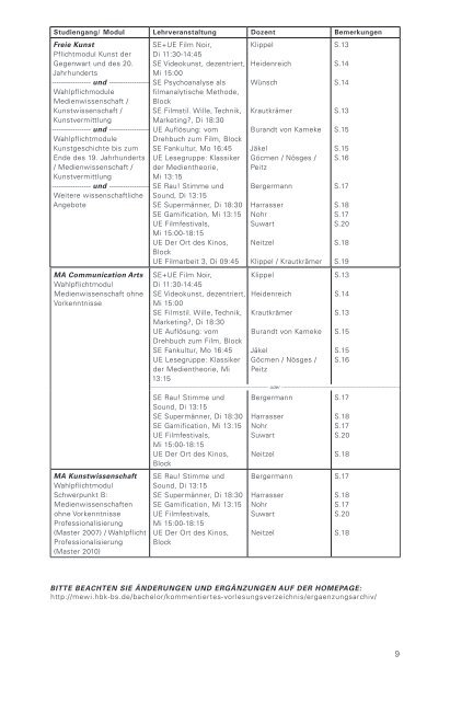 Sommersemester 2012 - Medienwissenschaften