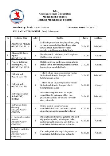 Enerji Laboratuvarı Makina-Teçhizat-Deney Seti - Ondokuz Mayıs ...