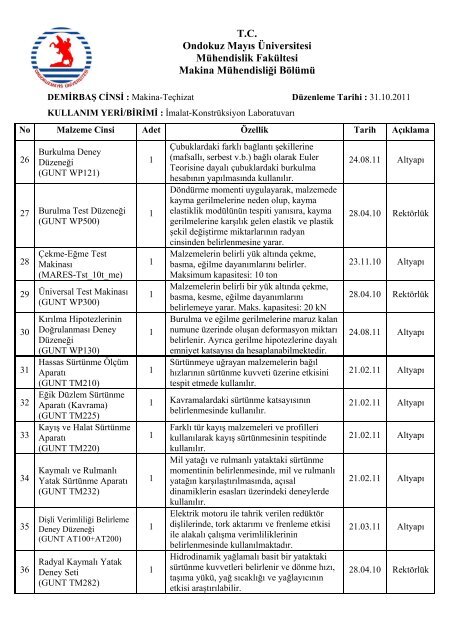 İmalat-Konstrüksiyon Laboratuvarı Makina-Teçhizat-Deney Seti Listesi