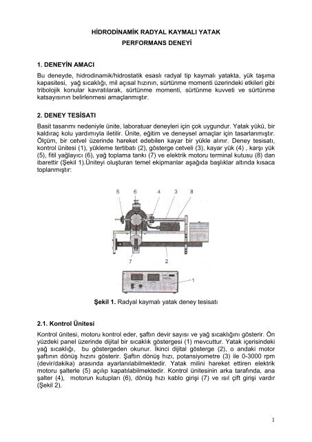 Hidrodinamik Radyal Kaymalı Yatak Performans Deneyi