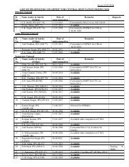 Empanelment Of The Following Ips Officers For Holding The Posts Of Ig