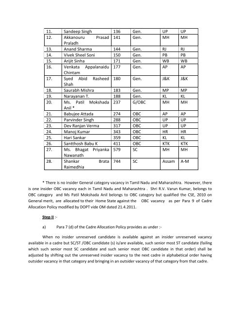 Notification for allocation of Cadres for Civil Service Examination, 2010