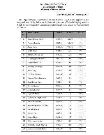 Empanelment of the following Indian Police Service officers ...