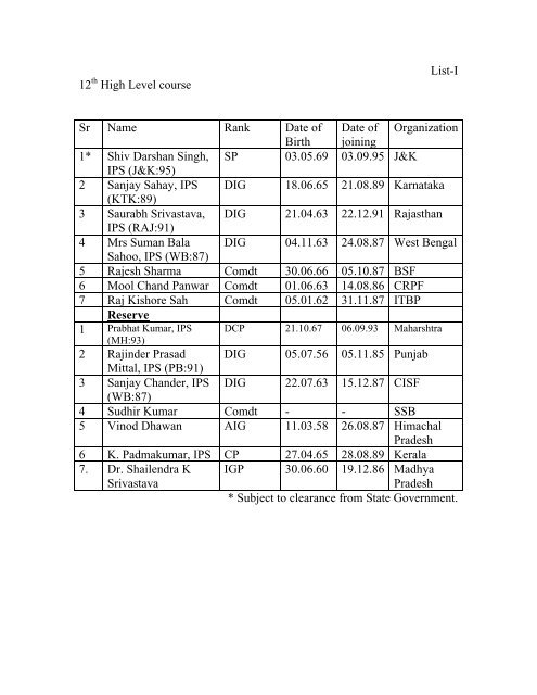 Home New Delhi To - Ministry of Home Affairs