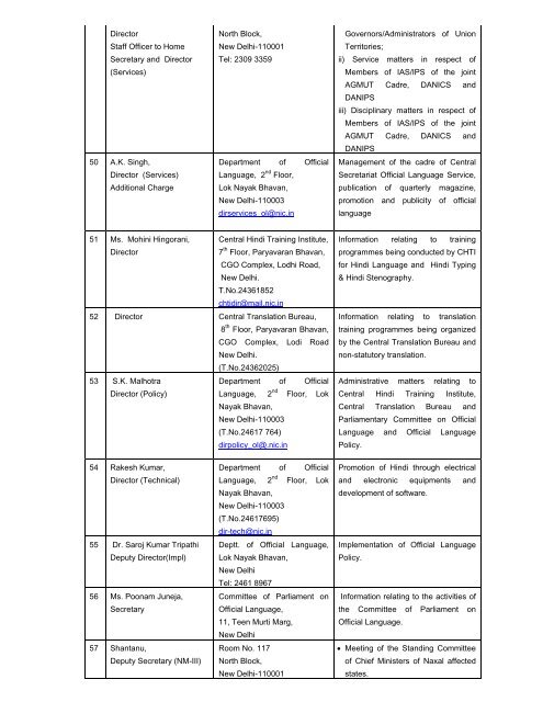 Ministry of Home affairs_CPIOs.pdf - RTI India