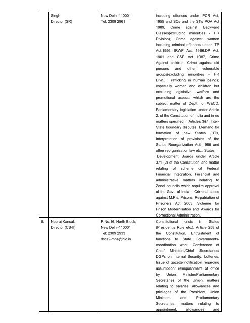 Ministry of Home affairs_CPIOs.pdf - RTI India