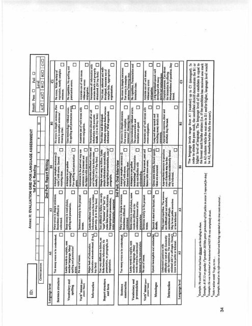 Selections Assistance and Assessment Team - Ministry of Home ...