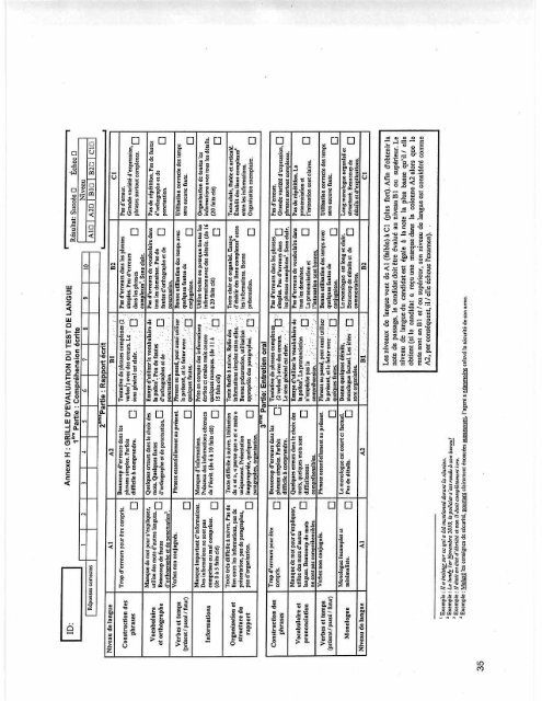 Selections Assistance and Assessment Team - Ministry of Home ...