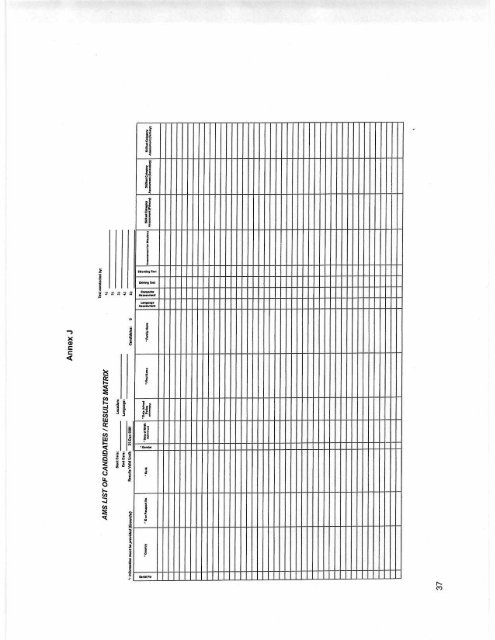 Selections Assistance and Assessment Team - Ministry of Home ...