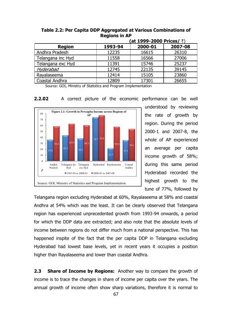 CCSAP Report - Ministry of Home Affairs