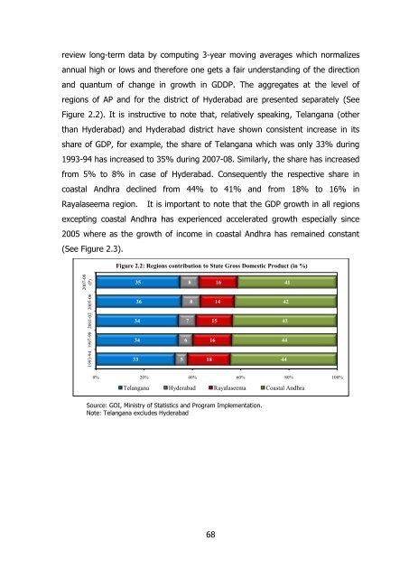 CCSAP Report - Ministry of Home Affairs