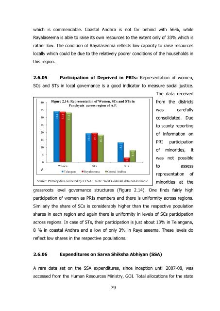 CCSAP Report - Ministry of Home Affairs