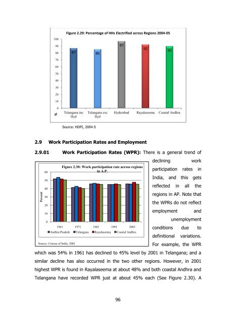 CCSAP Report - Ministry of Home Affairs