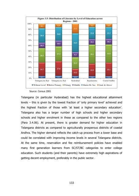 CCSAP Report - Ministry of Home Affairs