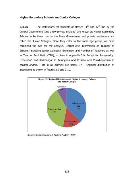 CCSAP Report - Ministry of Home Affairs