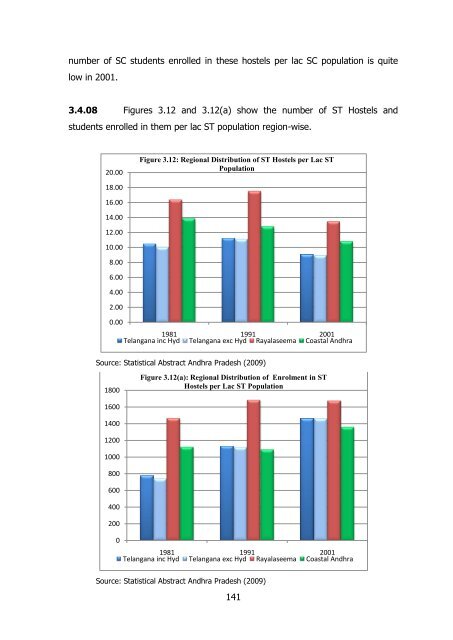 CCSAP Report - Ministry of Home Affairs