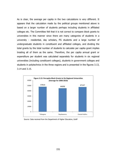 CCSAP Report - Ministry of Home Affairs