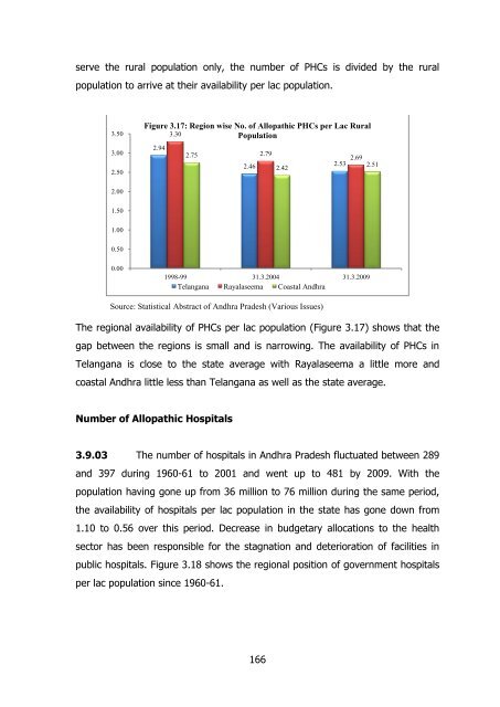 CCSAP Report - Ministry of Home Affairs