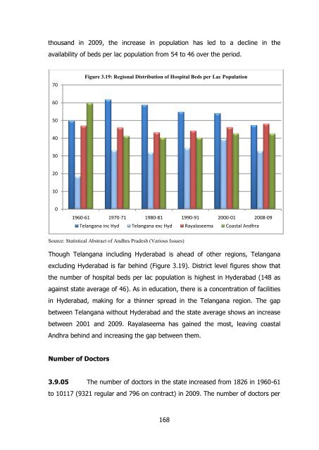 CCSAP Report - Ministry of Home Affairs