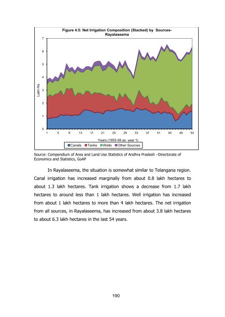 CCSAP Report - Ministry of Home Affairs