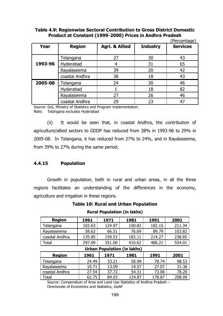 CCSAP Report - Ministry of Home Affairs