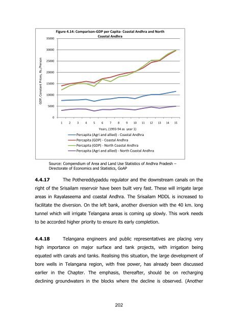 CCSAP Report - Ministry of Home Affairs