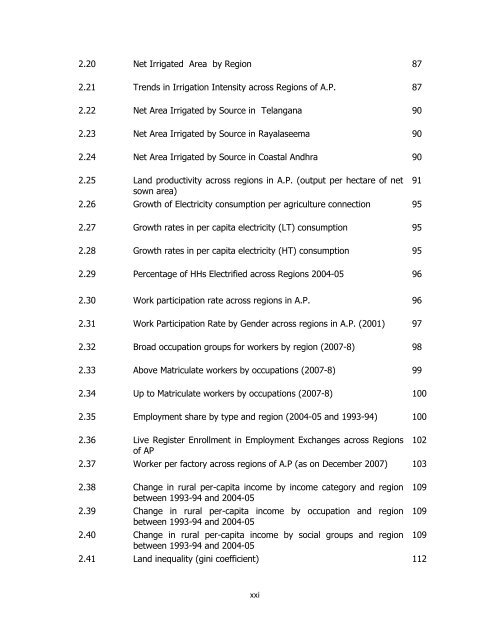 CCSAP Report - Ministry of Home Affairs