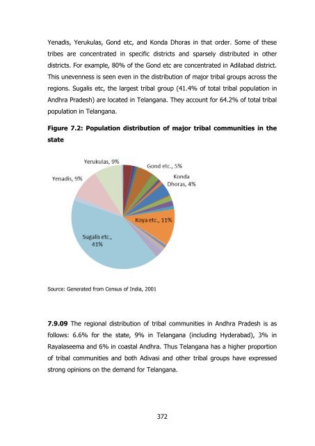 CCSAP Report - Ministry of Home Affairs