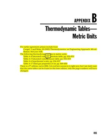 Thermodynamic Tables — Metric Units - McGraw-Hill Professional